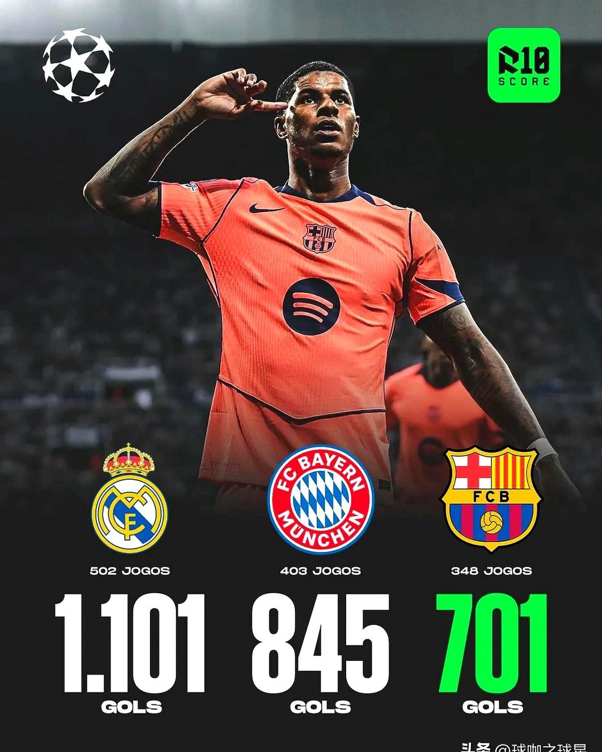 关于欧冠倒计时，罗马冲刺阶段主帅复盘，细节引发关注，话题不断，年轻球员得到机会的信息